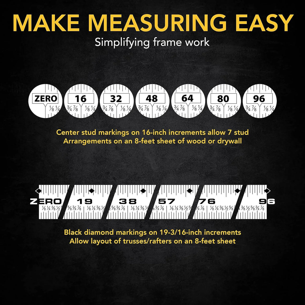 2-in-1 Digital Laser Measuring Tape™