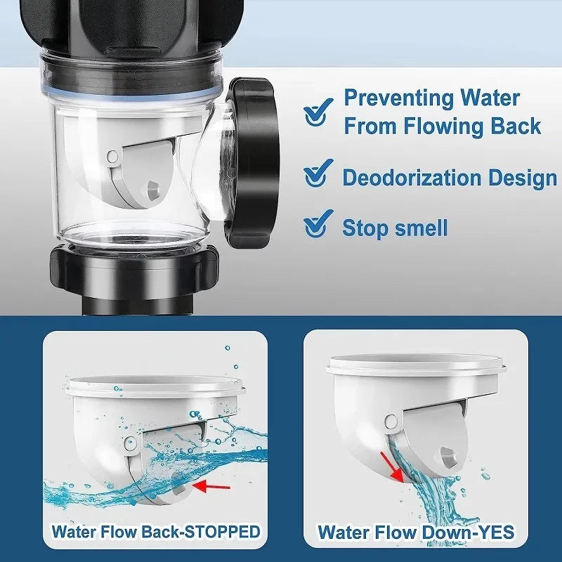 AquaFlow FlexDrain™