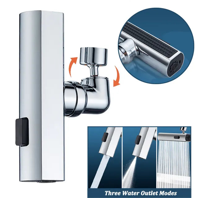 Waterfall Kitchen Faucet