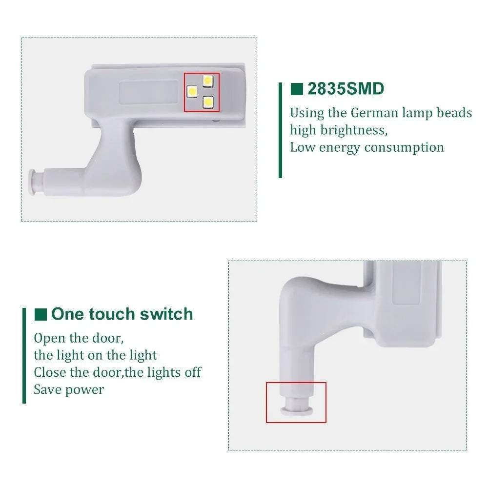 GlowMaster™ 10Pcs/Set LED Inner Hinge Lights