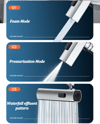Thumbnail for Waterfall Kitchen Faucet