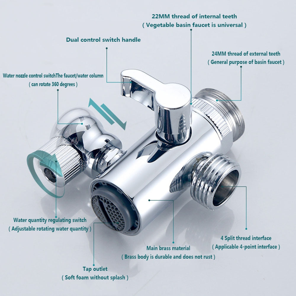 AquaFlow Pro