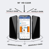 Thumbnail for MatteShield MagSafe: Elevate Your iPhone Experience