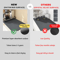 Thumbnail for AquaGrip™ Multi-Use Absorbent Mat