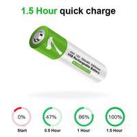 Thumbnail for EcoPower+ UltraCell™ AAA 750