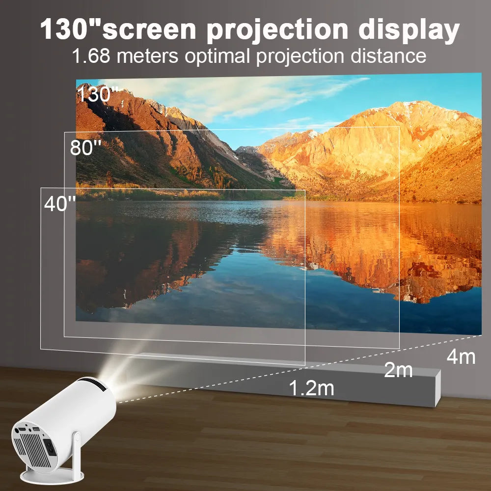CinemaMaster 4K Pro Android Projector