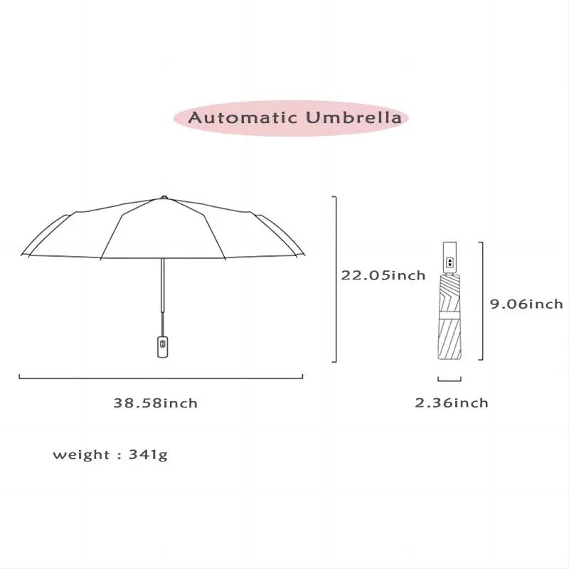 SunSafe MiniFold UV Umbrella
