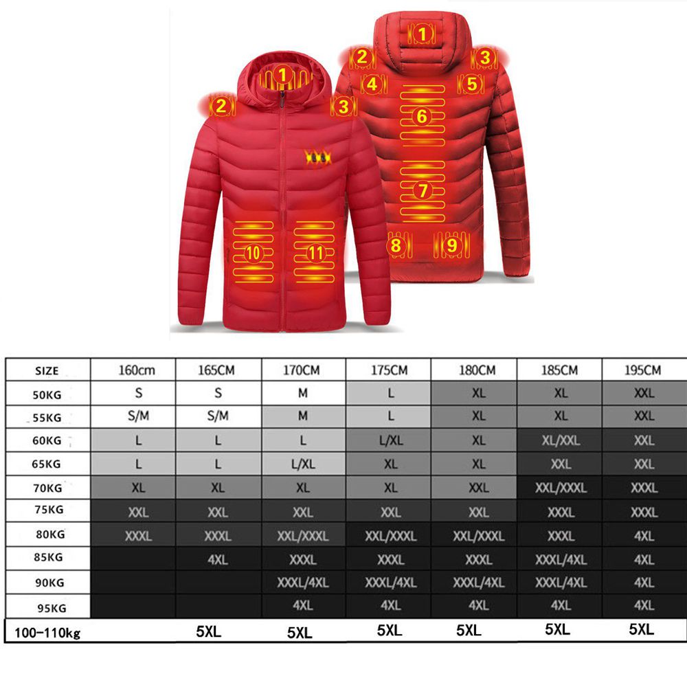 KawayMigi™ Heated Jacket