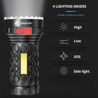 Thumbnail for Ultra Powerful Led Flashlight
