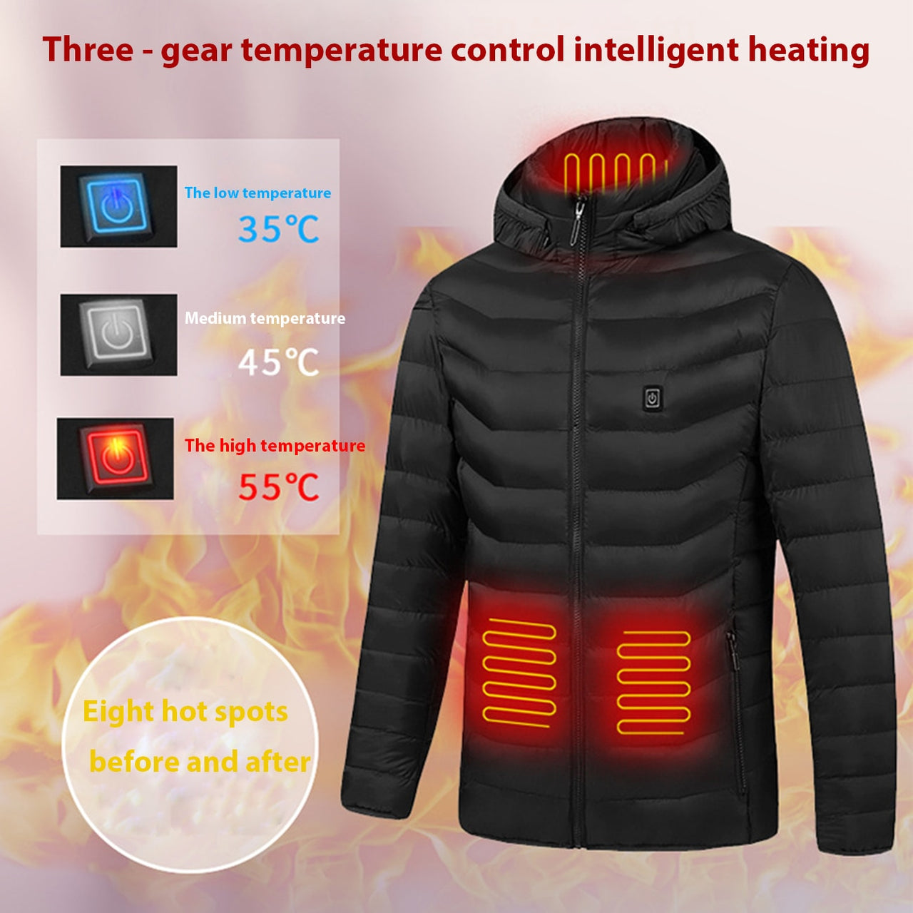 KawayMigi™ Heated Jacket