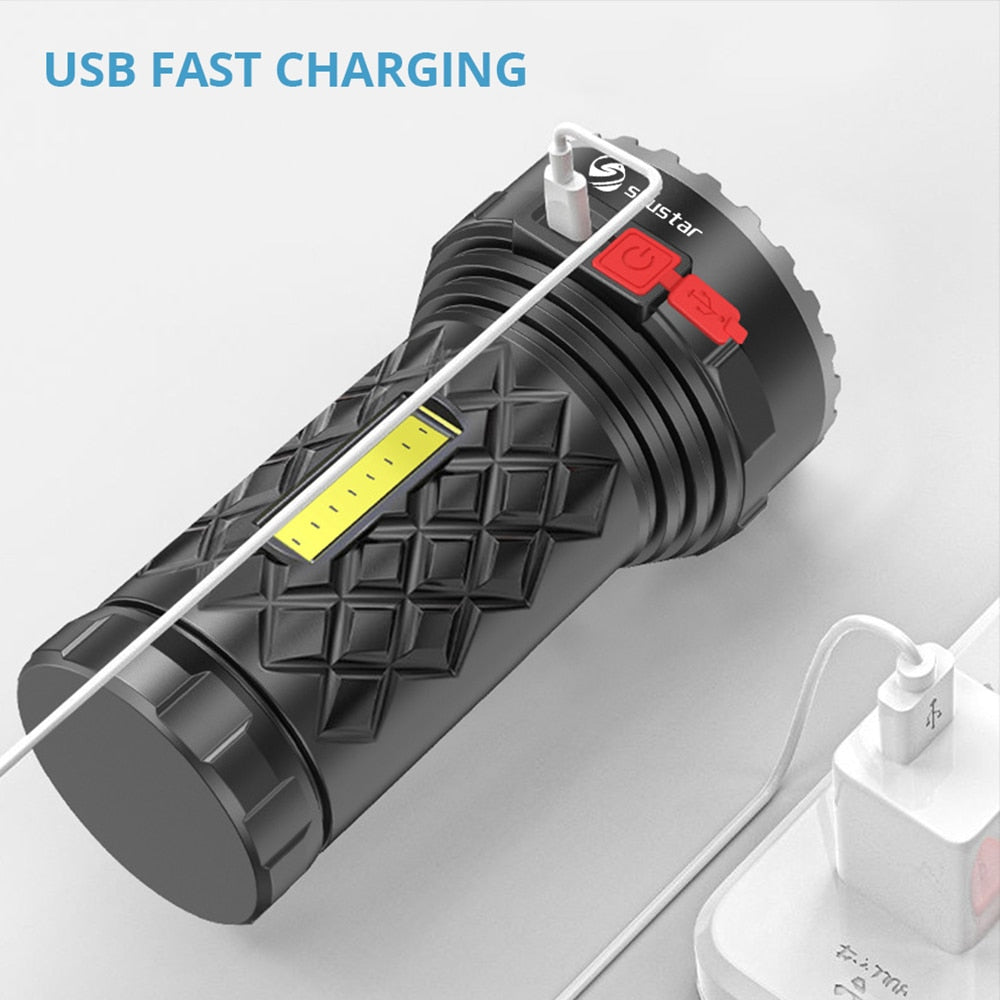 Ultra Powerful Led Flashlight