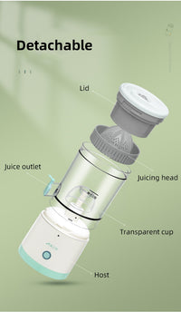 Thumbnail for PORTABLE ELECTRIC JUICER