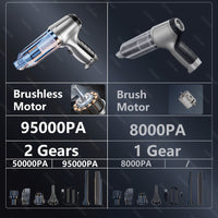 Thumbnail for WIRELESS VACUUM CLEANER