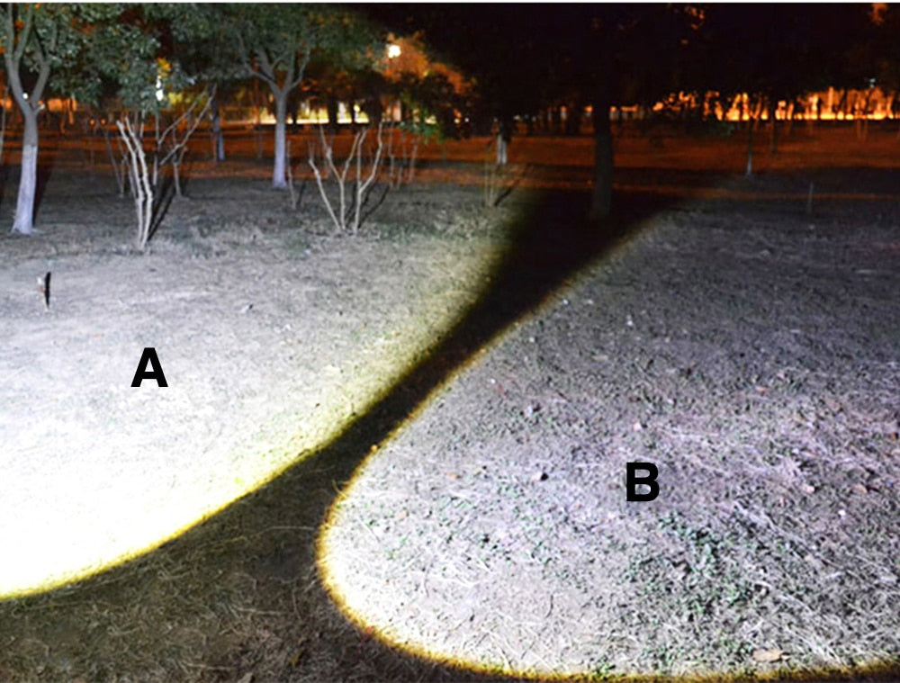 Super bright LED Flashlight