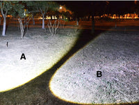 Thumbnail for Super bright LED Flashlight