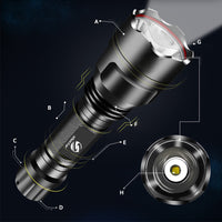Thumbnail for Super bright LED Flashlight