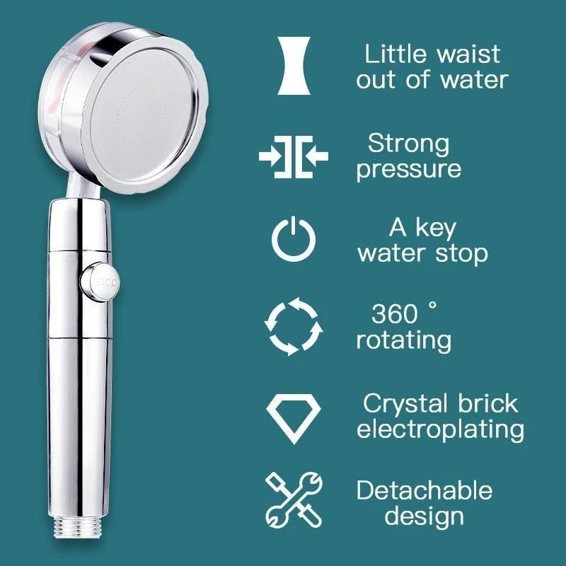 360 Propeller High Pressure Shower Head