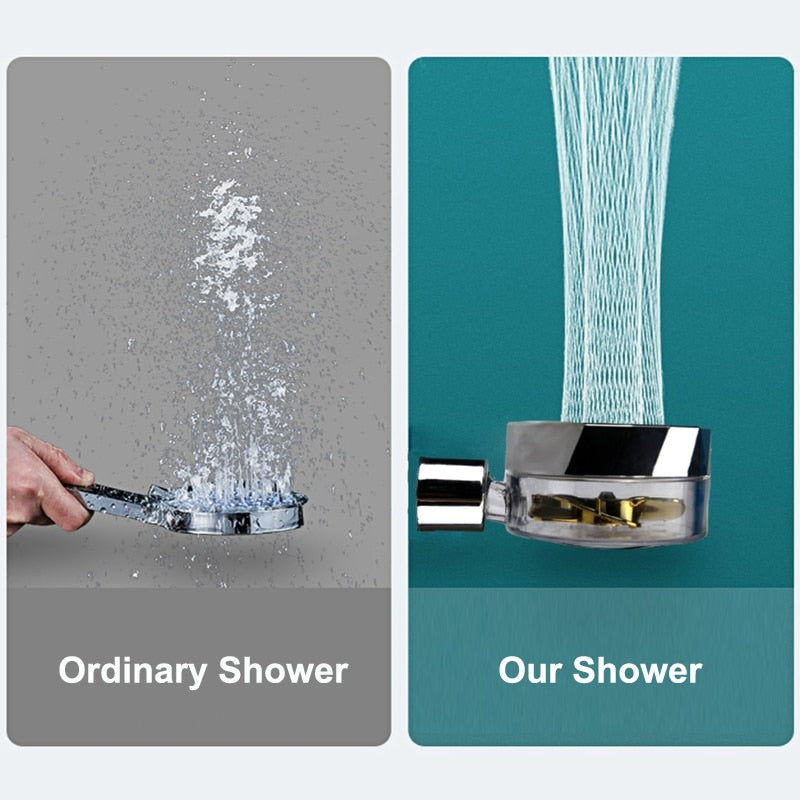 360 Propeller High Pressure Shower Head