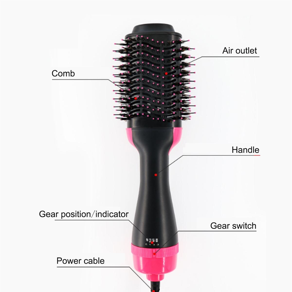 2 in 1 Hair Dryer & Volumizer